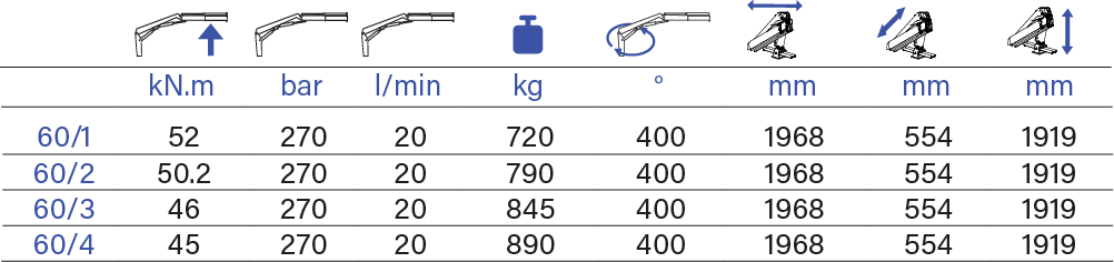 PESCI MARINE 60 M