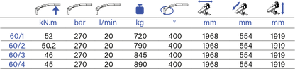 PESCI MARINE 60 M