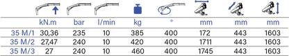 PESCI MARINE 35 M